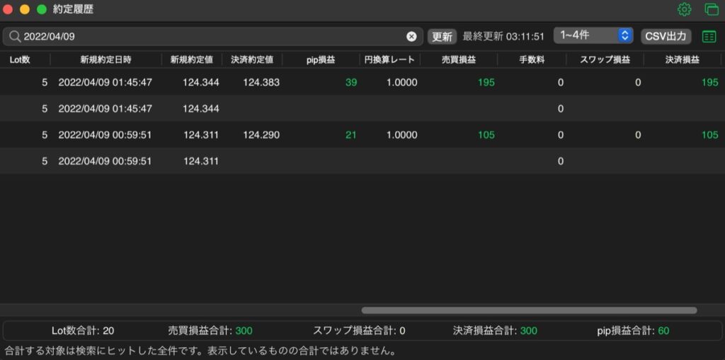 128日目-売買実績③-4月9日