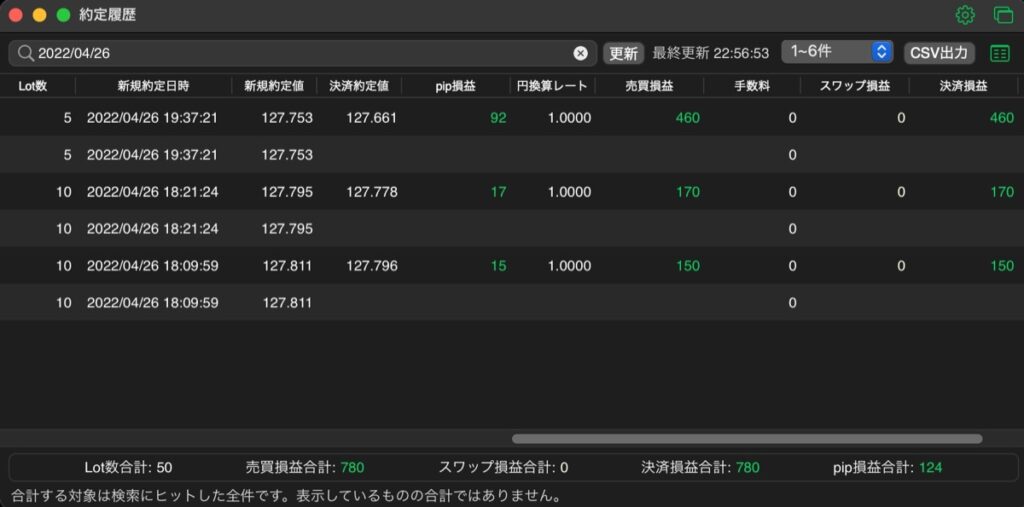 146日目-売買実績