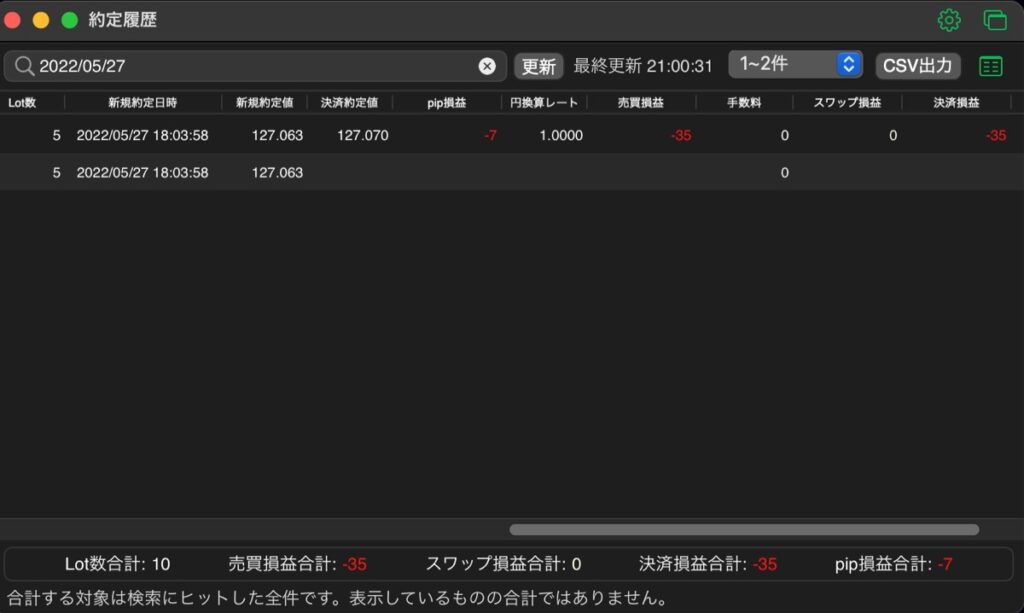177日目-売買実績