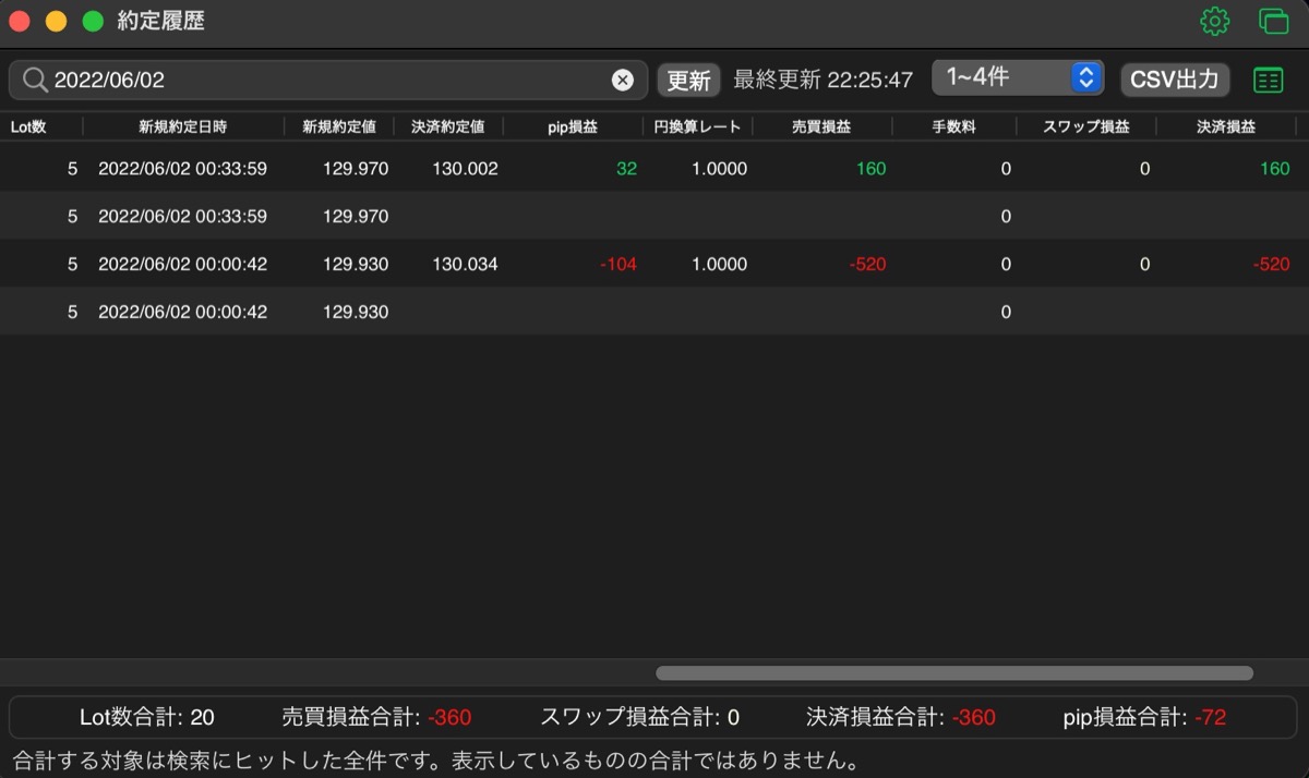 183日目-売買実績