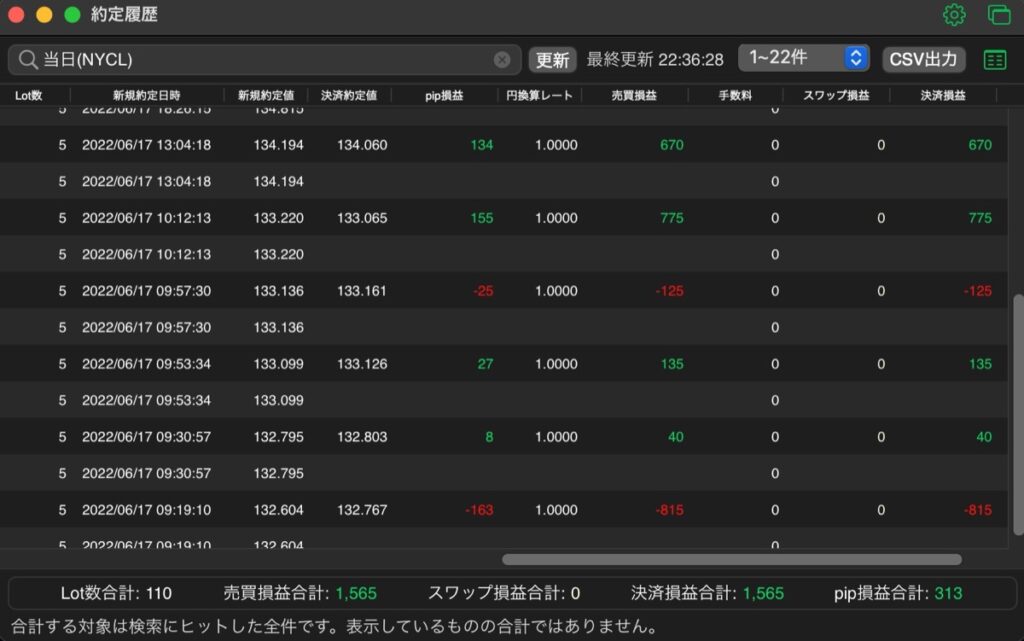 198日目-売買実績-①