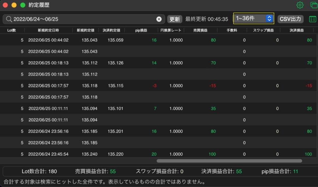 205日目-売買実績
