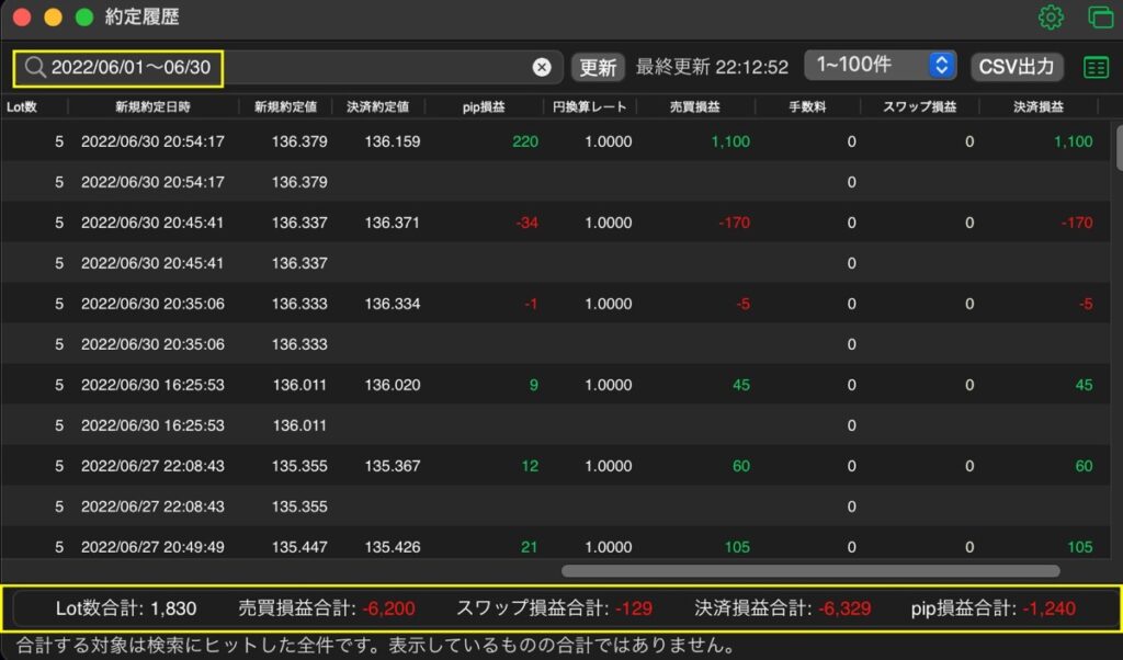 211日目-売買実績(6月)