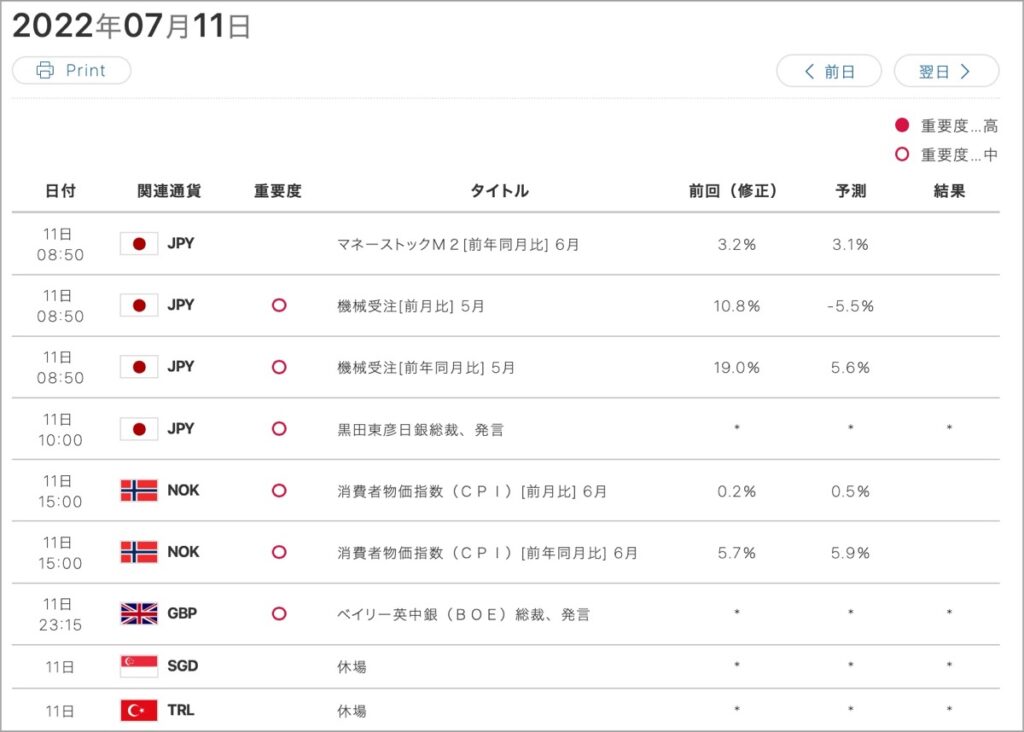 FXトレード日記・・・221日目。記事の内容「戦略」