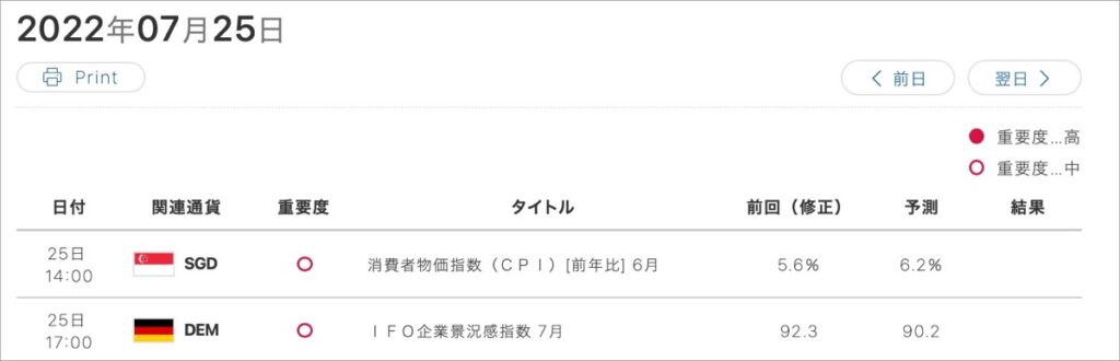 2022-7-25-経済指標