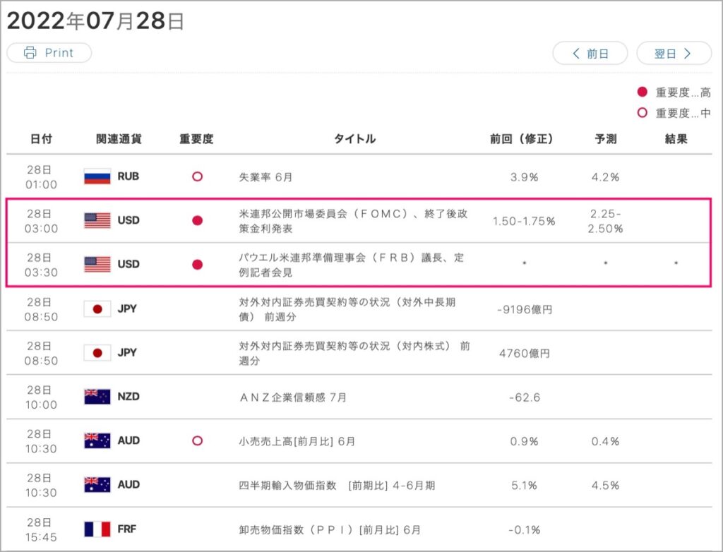 2022-7-28-経済指標①
