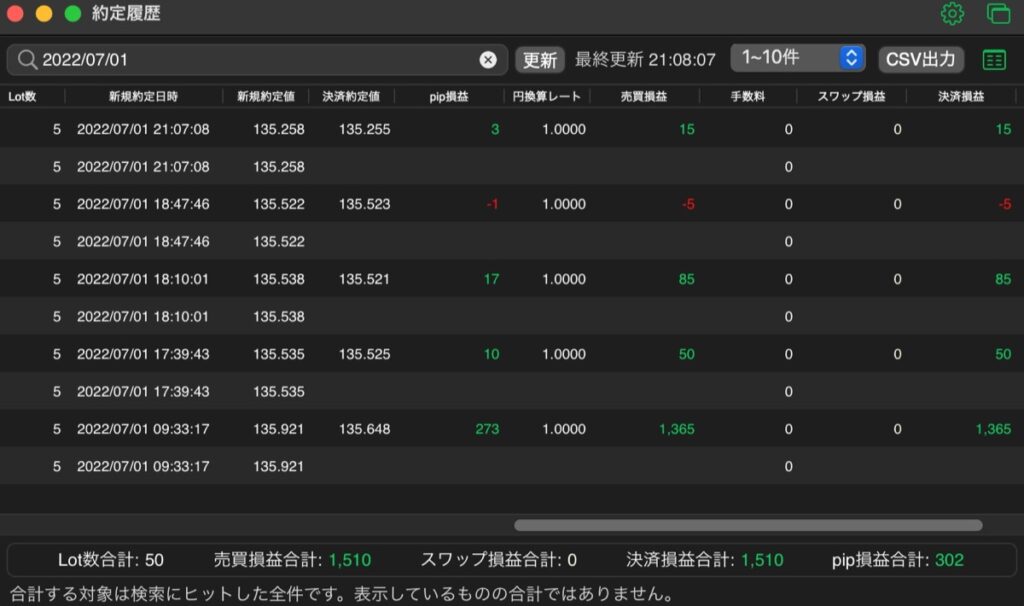 212日目-売買実績