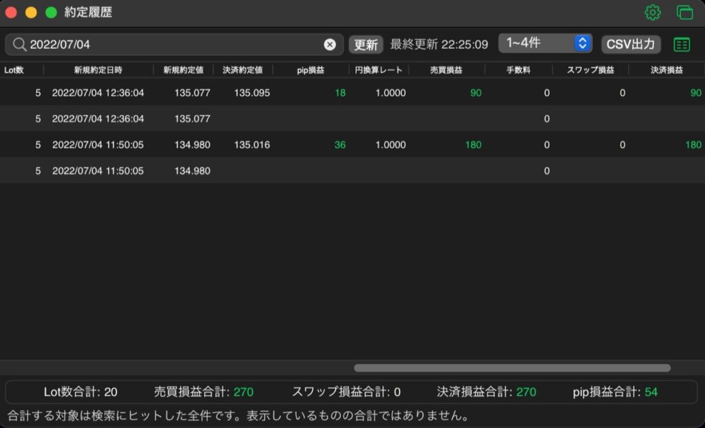 215日目-売買実績
