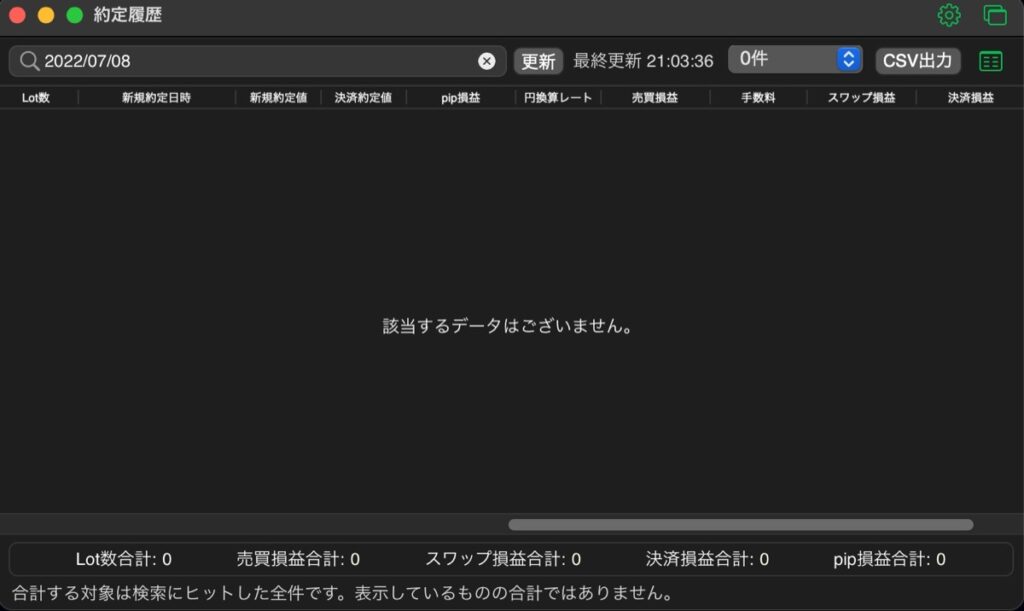 219日目-売買実績