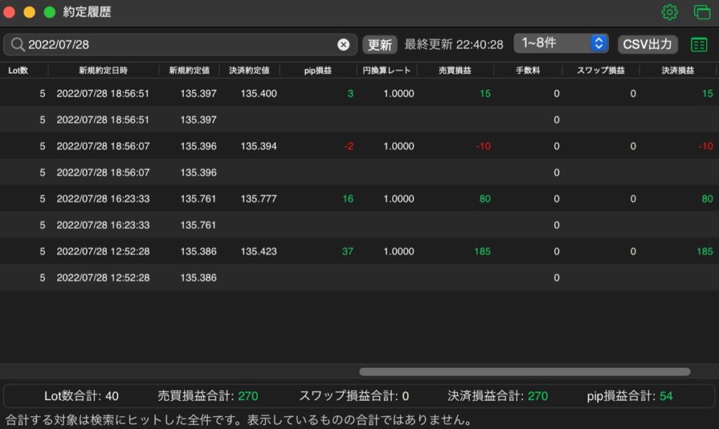 239日目-売買実績