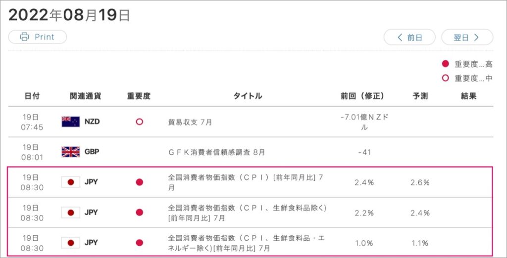 2022-8-19-経済指標①