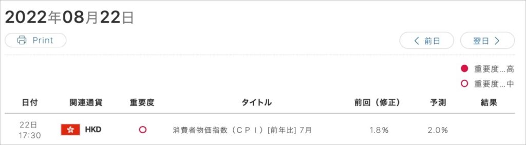 2022-8-22-経済指標