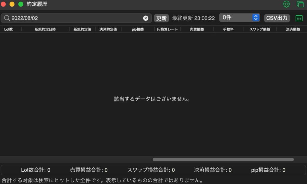 244日目-売買実績