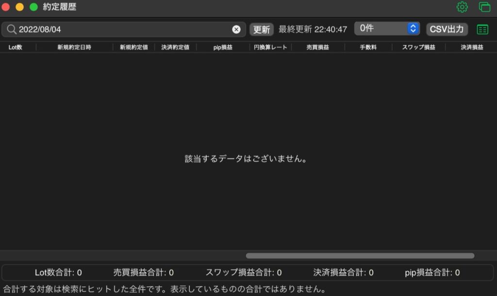 246日目-売買実績