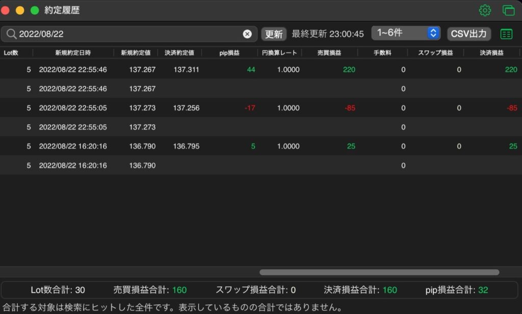 264日目-売買実績