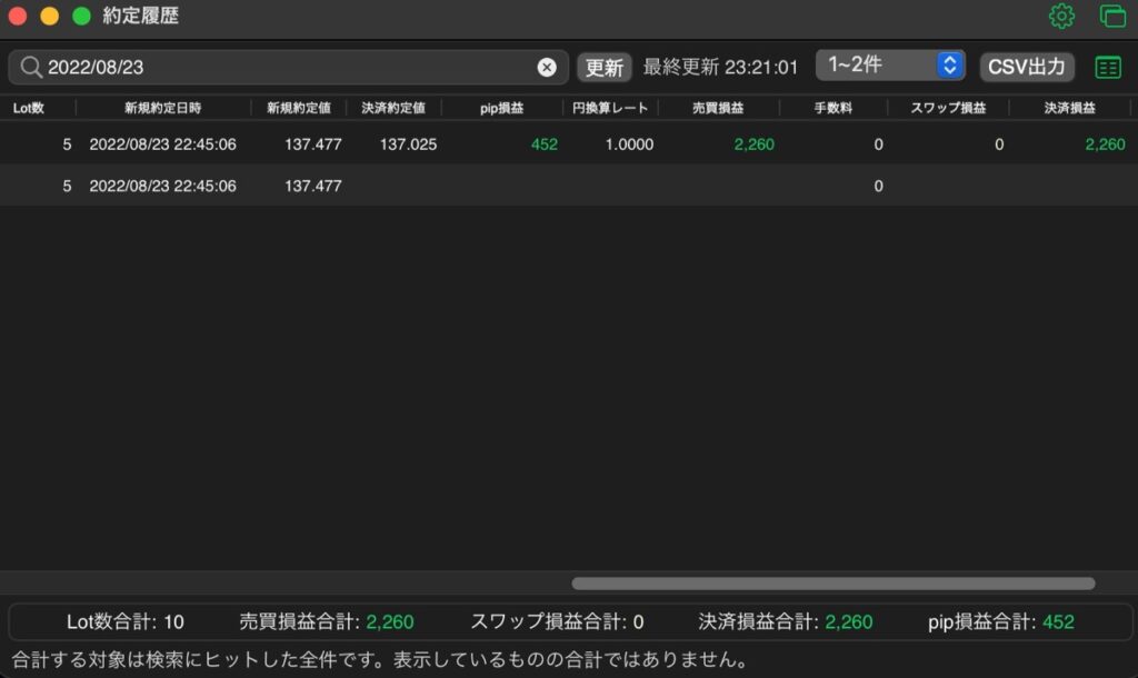 265日目-売買実績