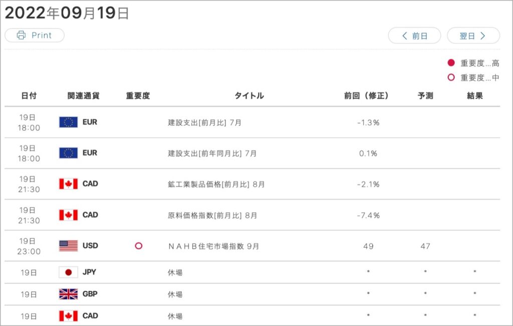 2022-9-19-経済指標