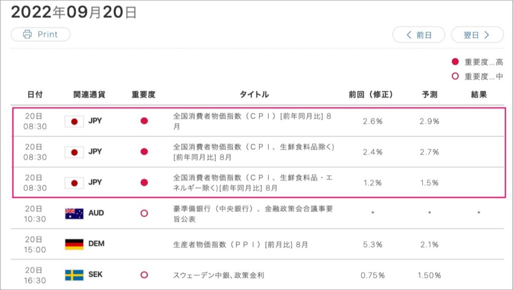 2022-9-20-経済指標①