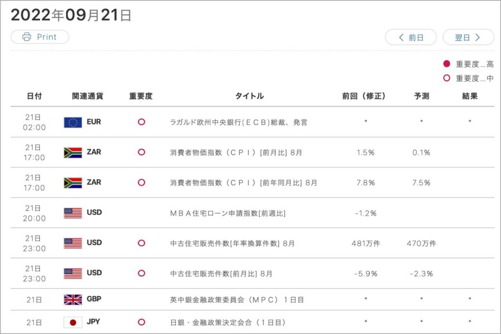 2022-9-21-経済指標