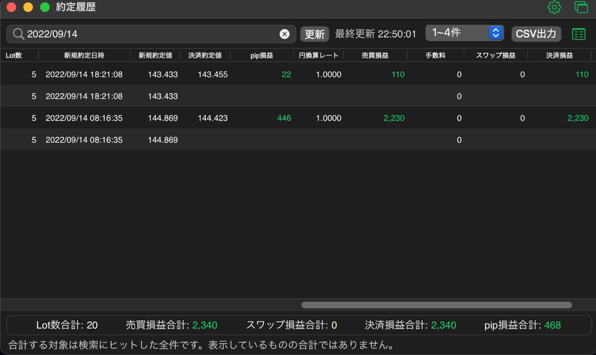 287日目-売買実績