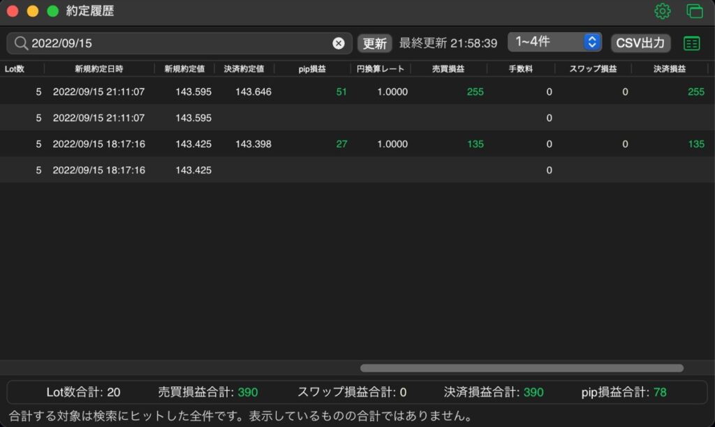 288日目-売買実績