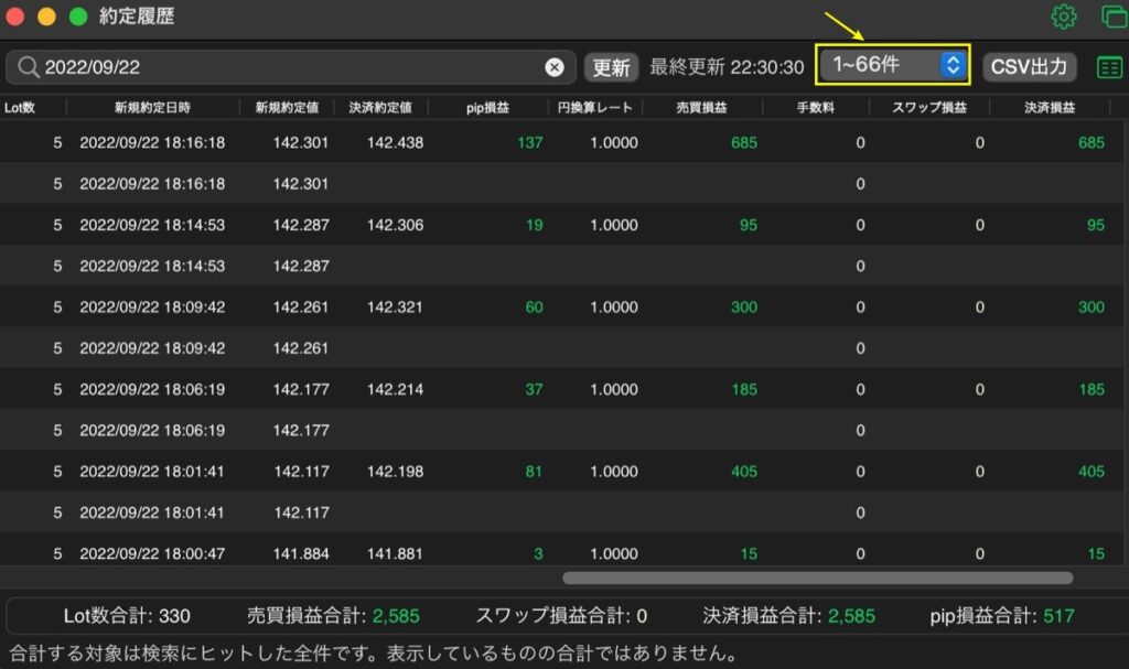 295日目-売買実績①