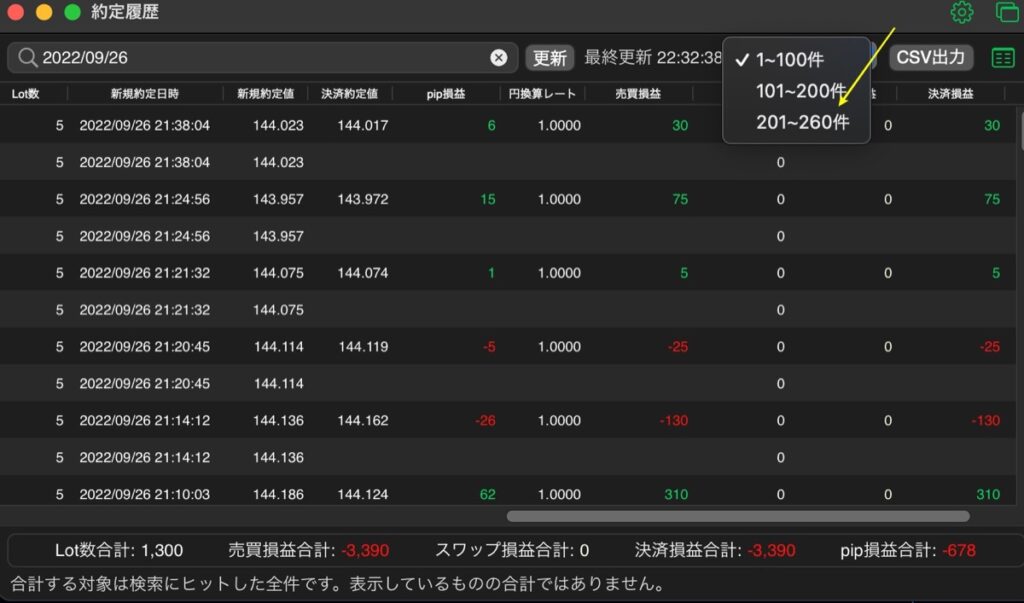 299日目-売買実績