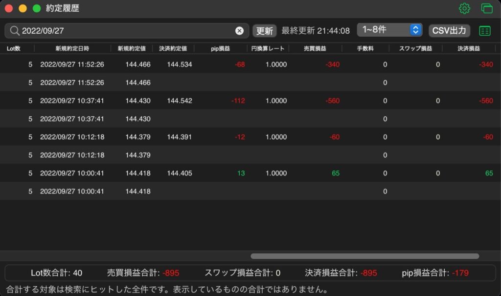 300日目-売買実績