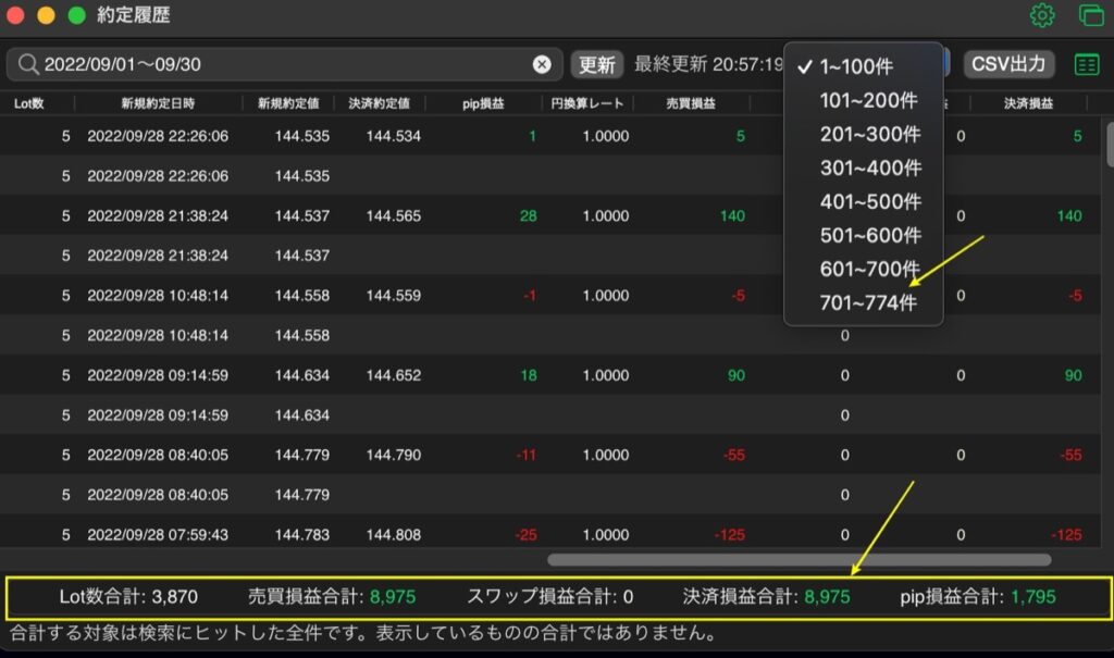 303日目-売買実績(9月合計)
