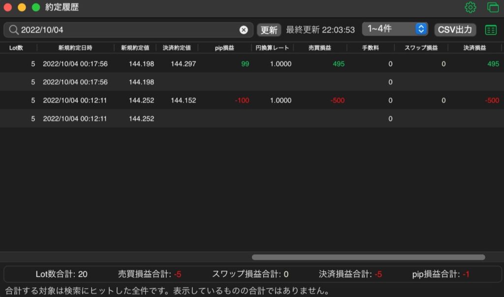 307日目-売買実績