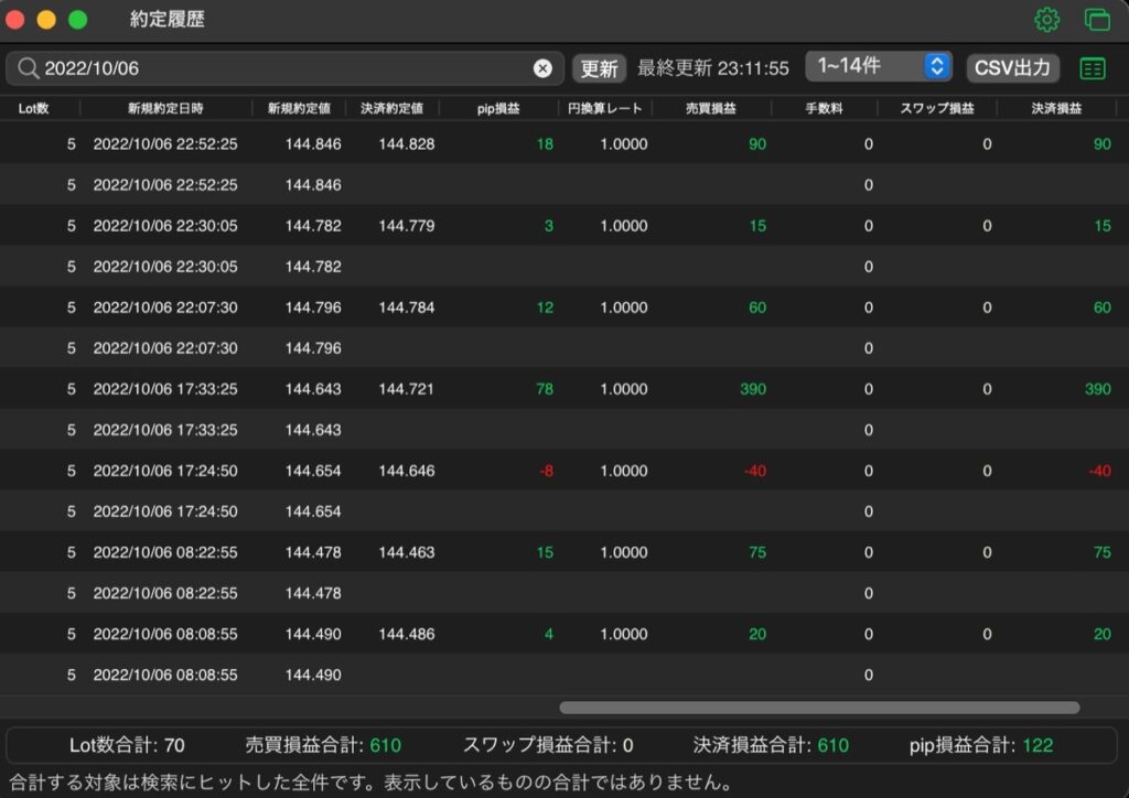 309日目-売買実績