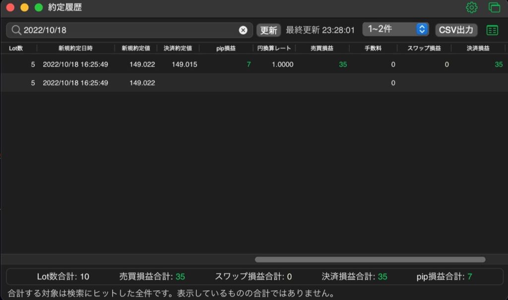 321日目-売買実績
