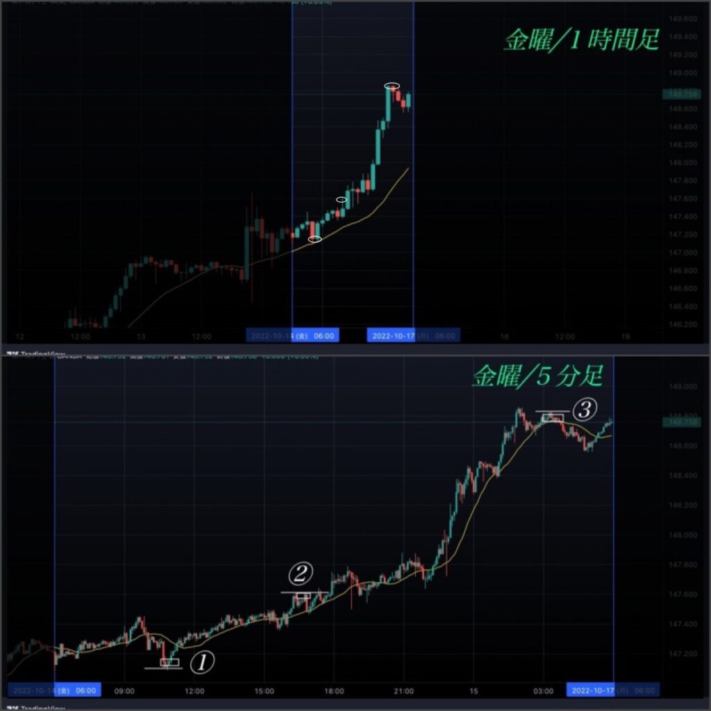 金曜_2022-10.14